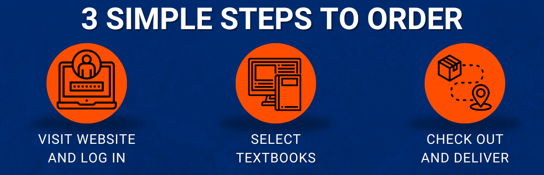 online bookstore 3 steps to order