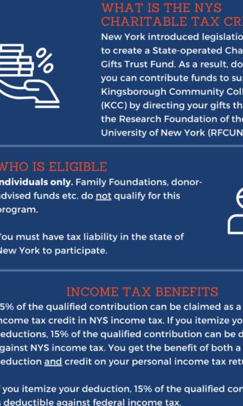 Zoom In text in PDF